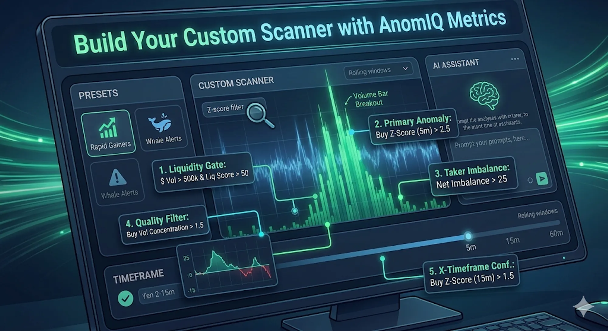 Cover for How to Build a Custom Crypto Scanner: Filters, Timeframes, and What to Tune